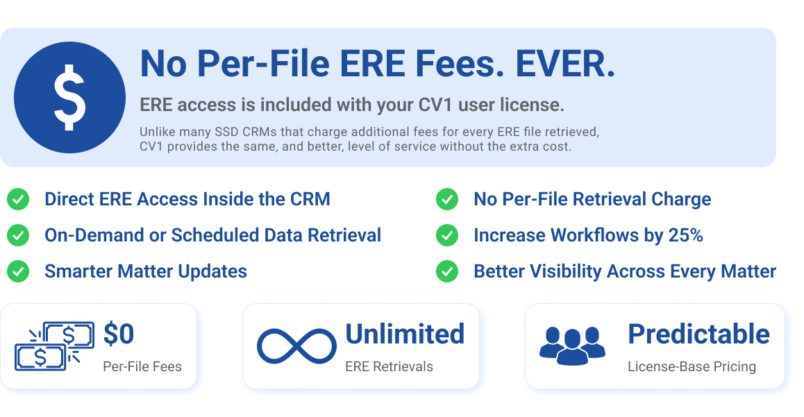 Centerville Software CV1 ERE integration Fee FilesV3